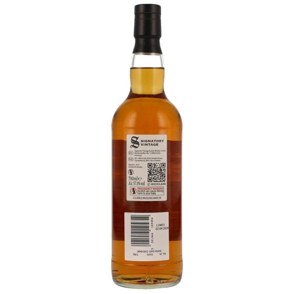 Secret Speyside