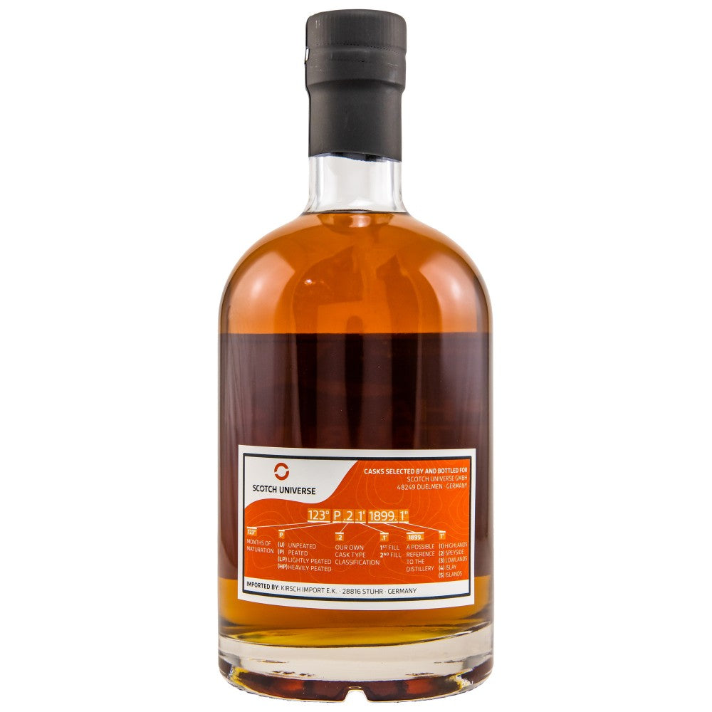 Alpha Centauri V 13 Jahre 2009/2022