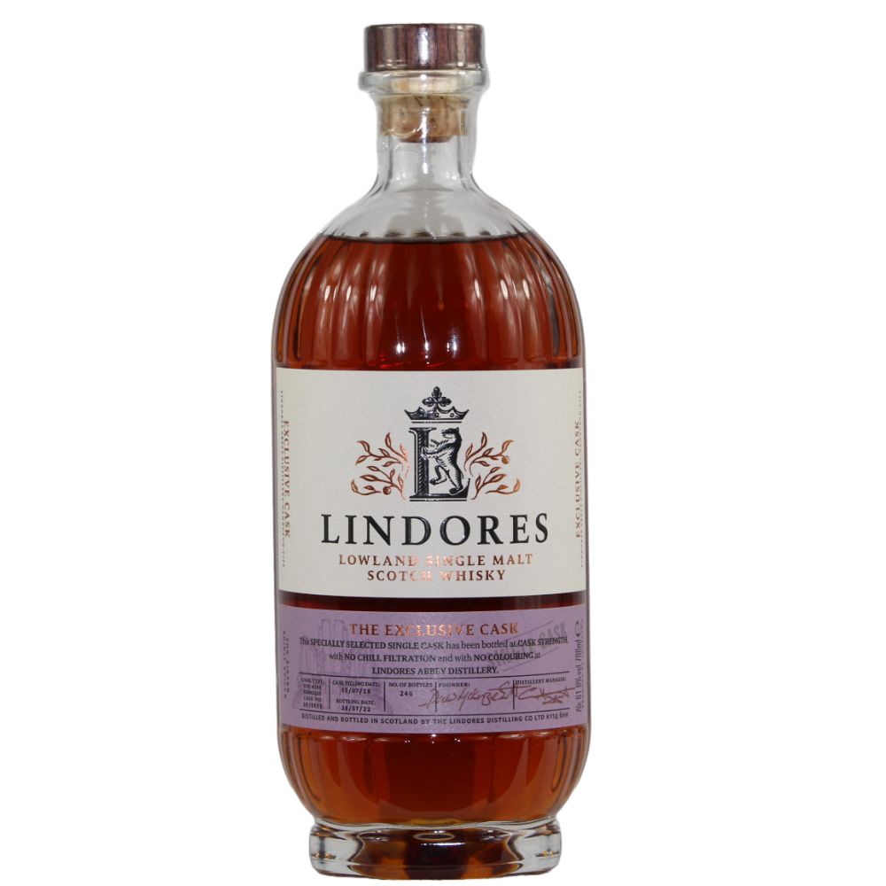 Lindores Abbey 2018/2022