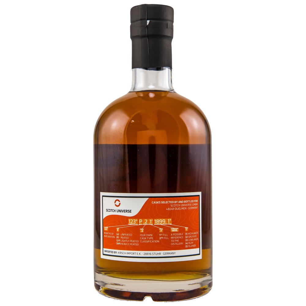 Virgo I 8 Jahre 2014/2022