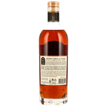 BlairAthol14_Back