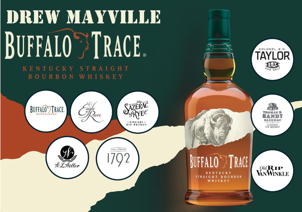Buffalo Trace Tasting mit Master Blender Drew Mayville - 7 Drams 6.11. um 19 Uhr