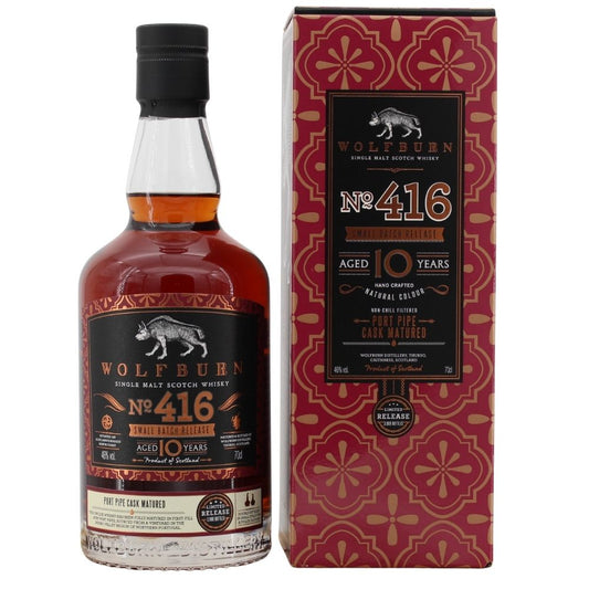 Wolfburn_10_Batch_416_1